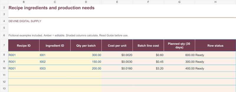 Home Bakery Business Suite | Recipe Pricing + Production Excel Toolkit — Production-Preview; fictional examples