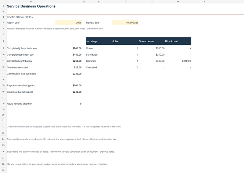 Service Business Operations Suite | Connected Excel Toolkit — dashboard with fictional sample data