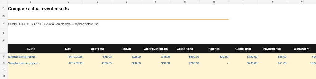 Craft Fair & Pop-Up Profit Planner | Excel Workbook
