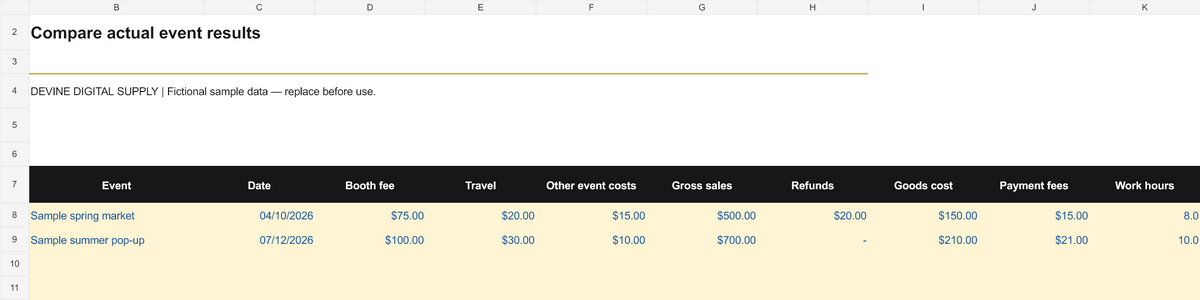 Craft Fair & Pop-Up Profit Planner | Excel Workbook