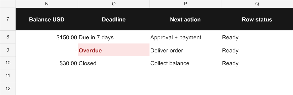 Custom Order & Deadline Tracker | Excel Workbook