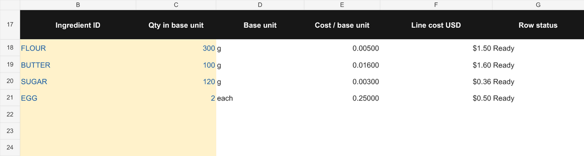 Home Bakery Recipe Cost Calculator | Excel Workbook