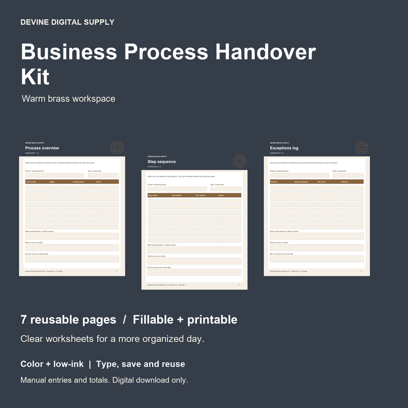 Business Process Handover Kit | Fillable PDF + Low-Ink Kit cover with actual page previews