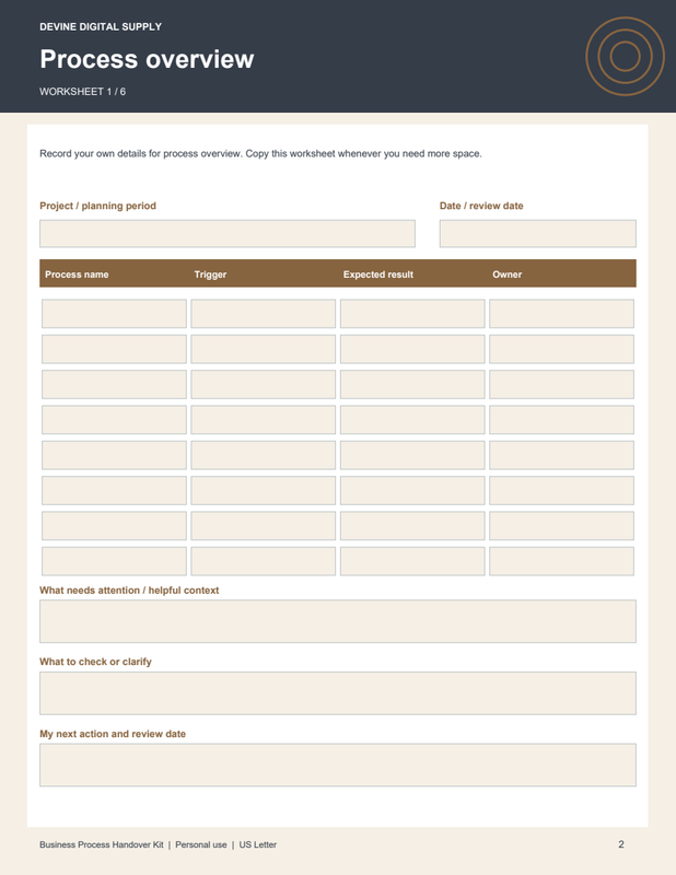 Business Process Handover Kit | Fillable PDF + Low-Ink Kit worksheet preview 1