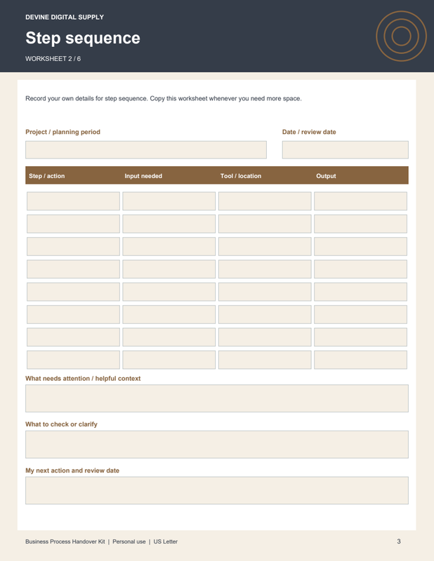 Business Process Handover Kit | Fillable PDF + Low-Ink Kit worksheet preview 2