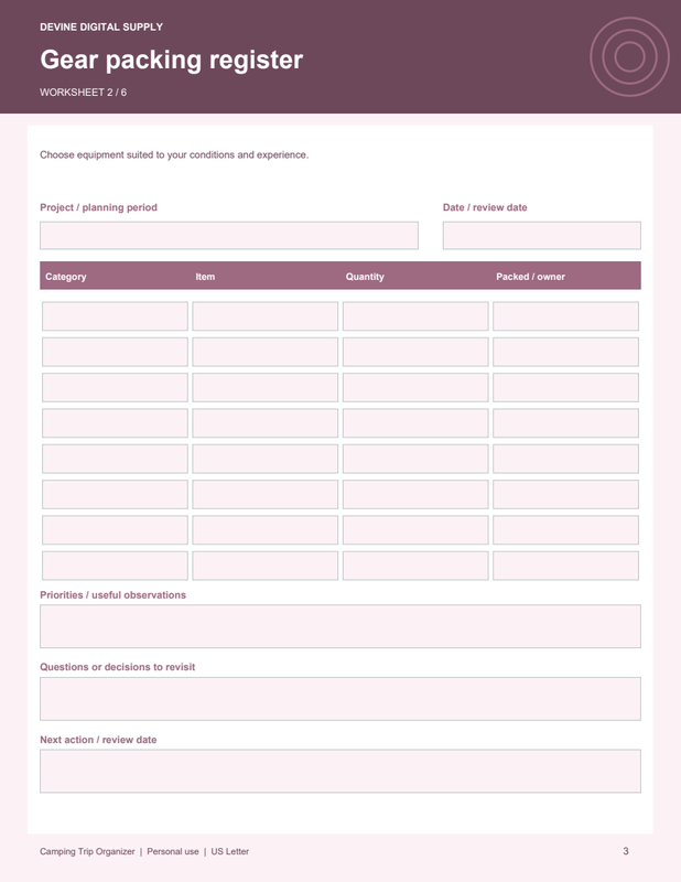 Camping Trip Organizer | Fillable PDF Kit worksheet preview 2