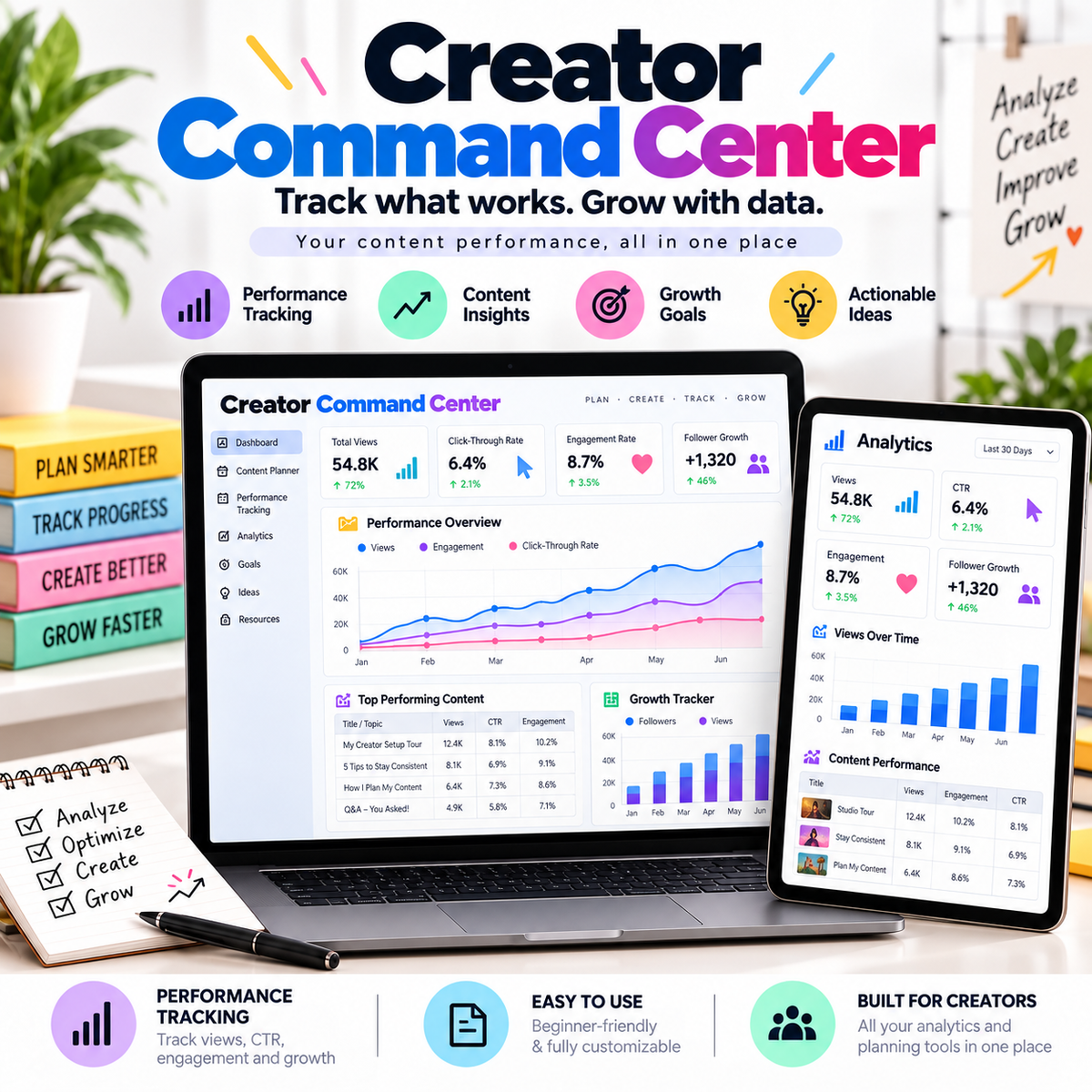 Creator Command Center — Video Content Planner & Performance Tracker